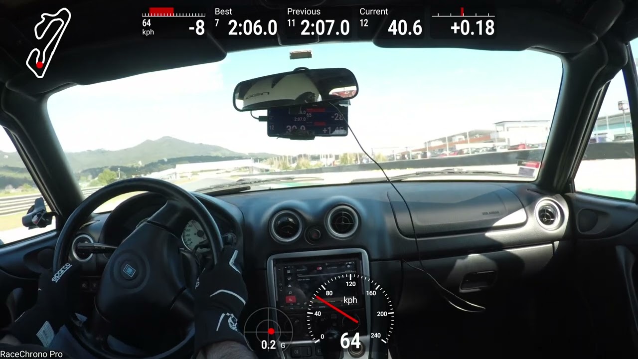 Estoril Trackday - Mx5 NB - 06.03.2022 1Cam