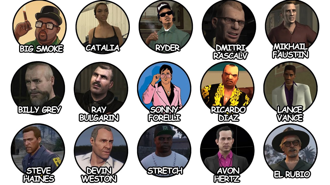 Every GTA Antagonist Explained in 26 Minutes