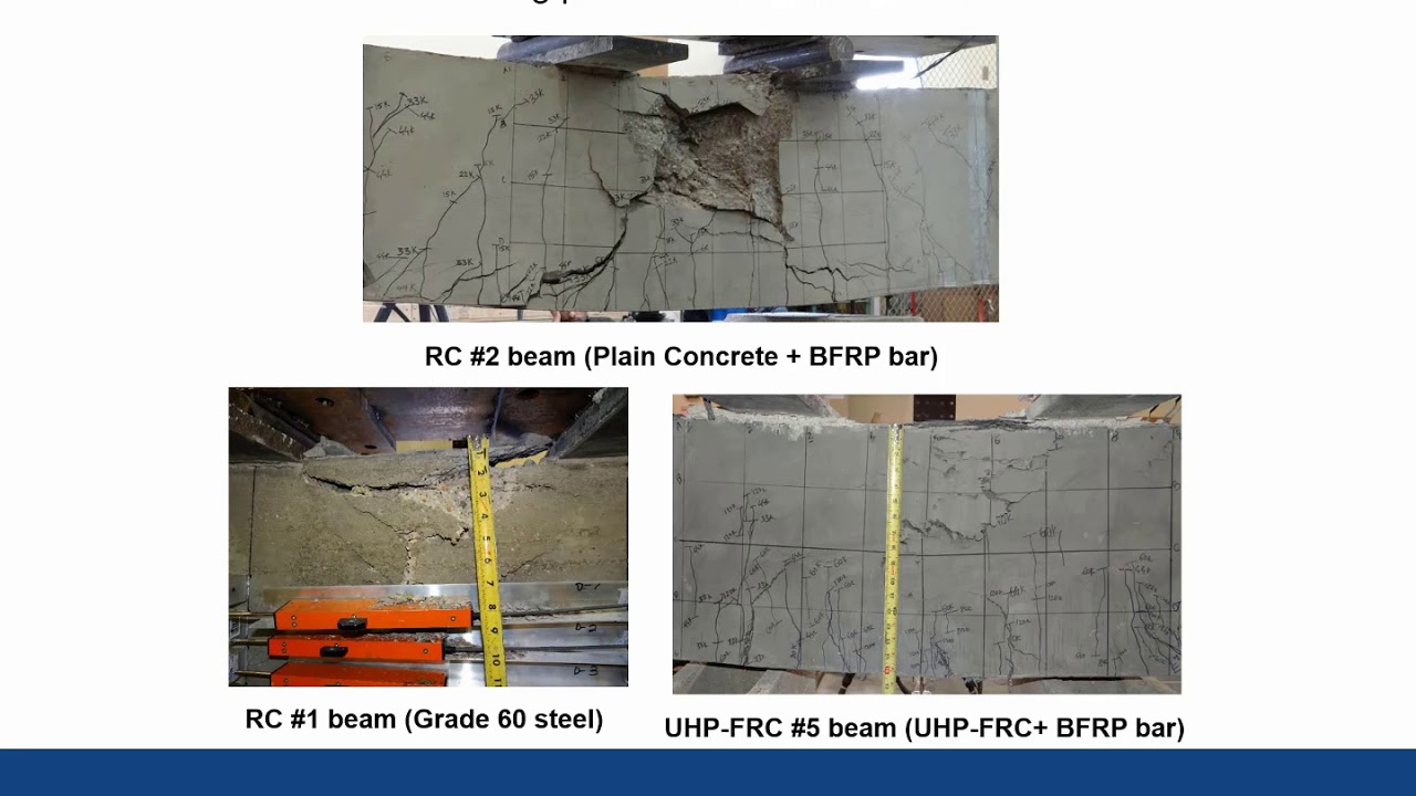 Achieving High Strength, Ductility, and Durability in Flexural Members Reinforced.....