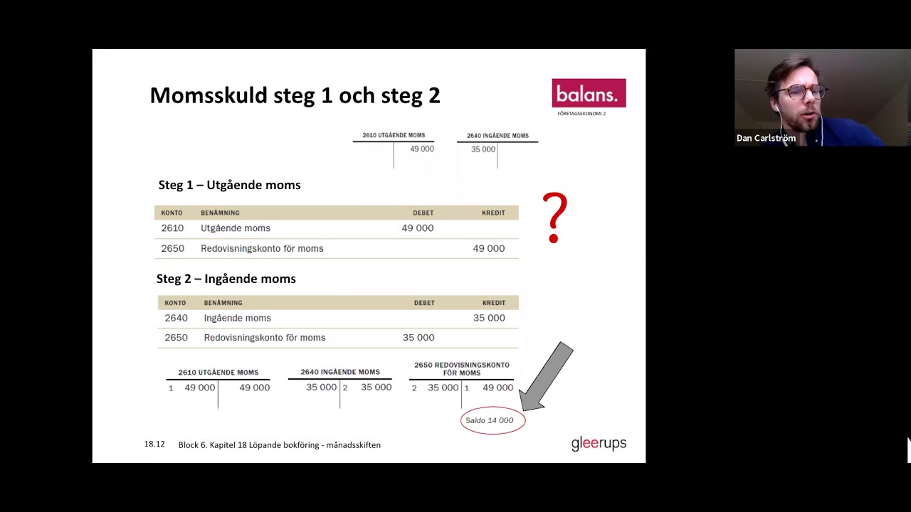 Företagsekonomi 2 Föreläsning Kap 18 Bokföring med moms