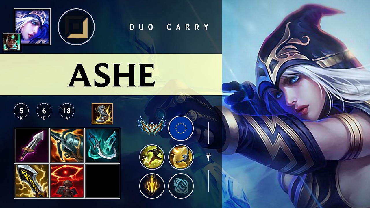 Ashe ADC vs Caitlyn - EUW Challenger Patch 26.05