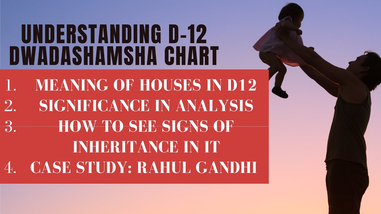 Understanding D-12 Divisional Chart (Dwadashamsha Chart) - Significance in analysis