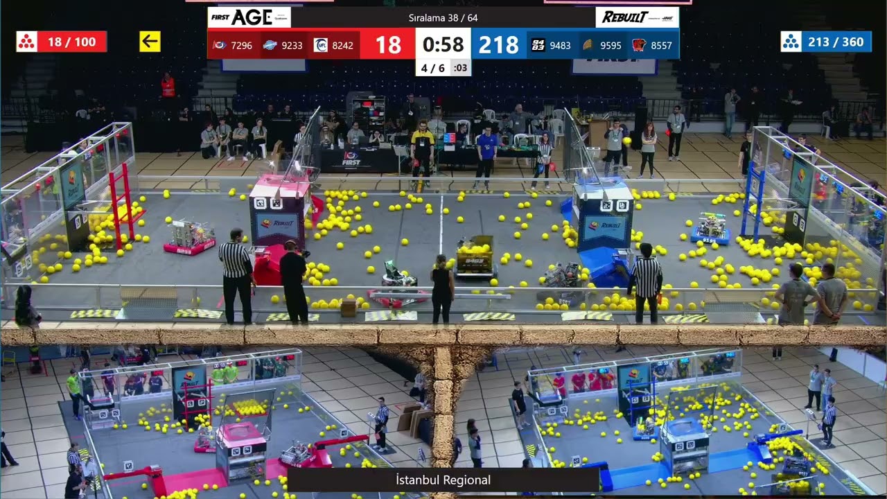 Qualification 38 - İstanbul Regional