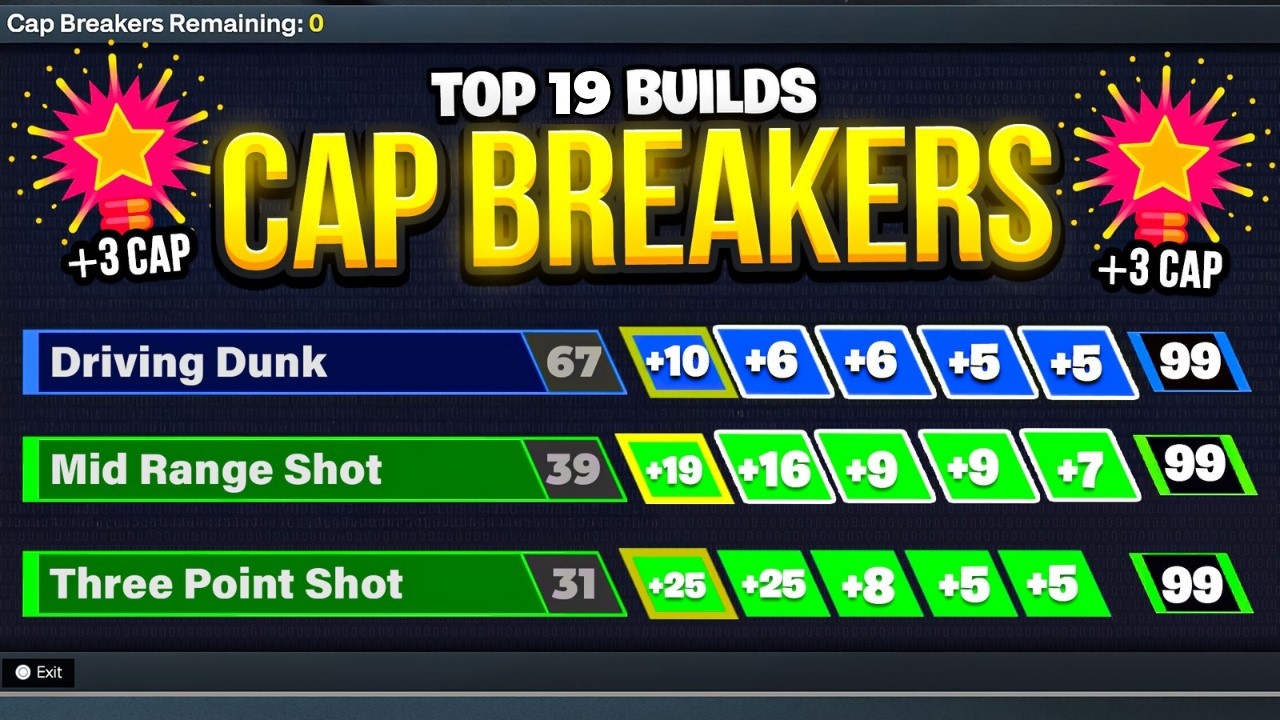 ВСЕ ХАКИ Cap Breaker РАСКРЫТЫ NBA 2K26 *meta*😱 топ-19 лучших сборок nba2k26