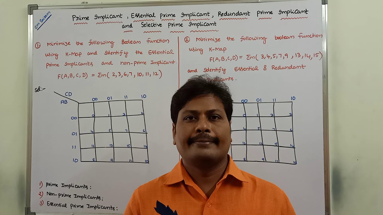 EXAMPLE - 2: PRIME IMPLICANT | ESSENTIAL PRIME IMPLICANT |  REDUNDANT & SELECTIVE PRIME IMPLICANT |