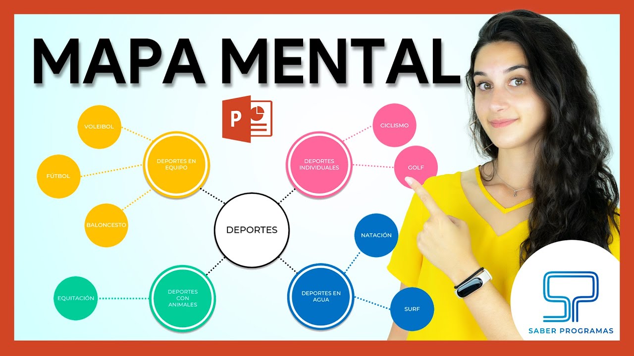 🔴 Cómo crear un MAPA MENTAL en PowerPoint