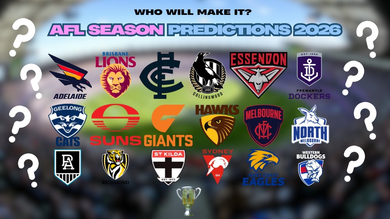 AFL 2026 SEASON LADDER PREDICTIONS + FINALS