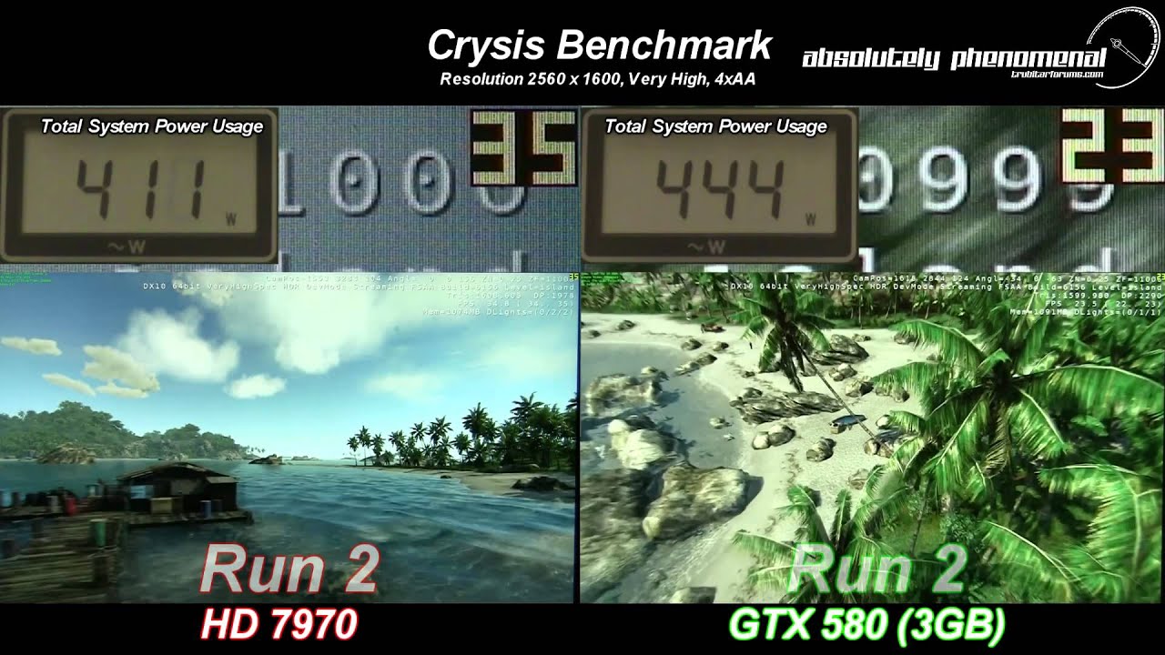 HD 7970 Vs GTX580 3GB in The Crysis Benchmark (Round 3)