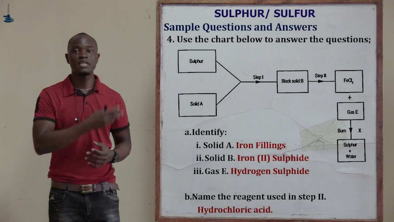 3. Questions Sulphur and Its Properties 1 Chemistry Form 3