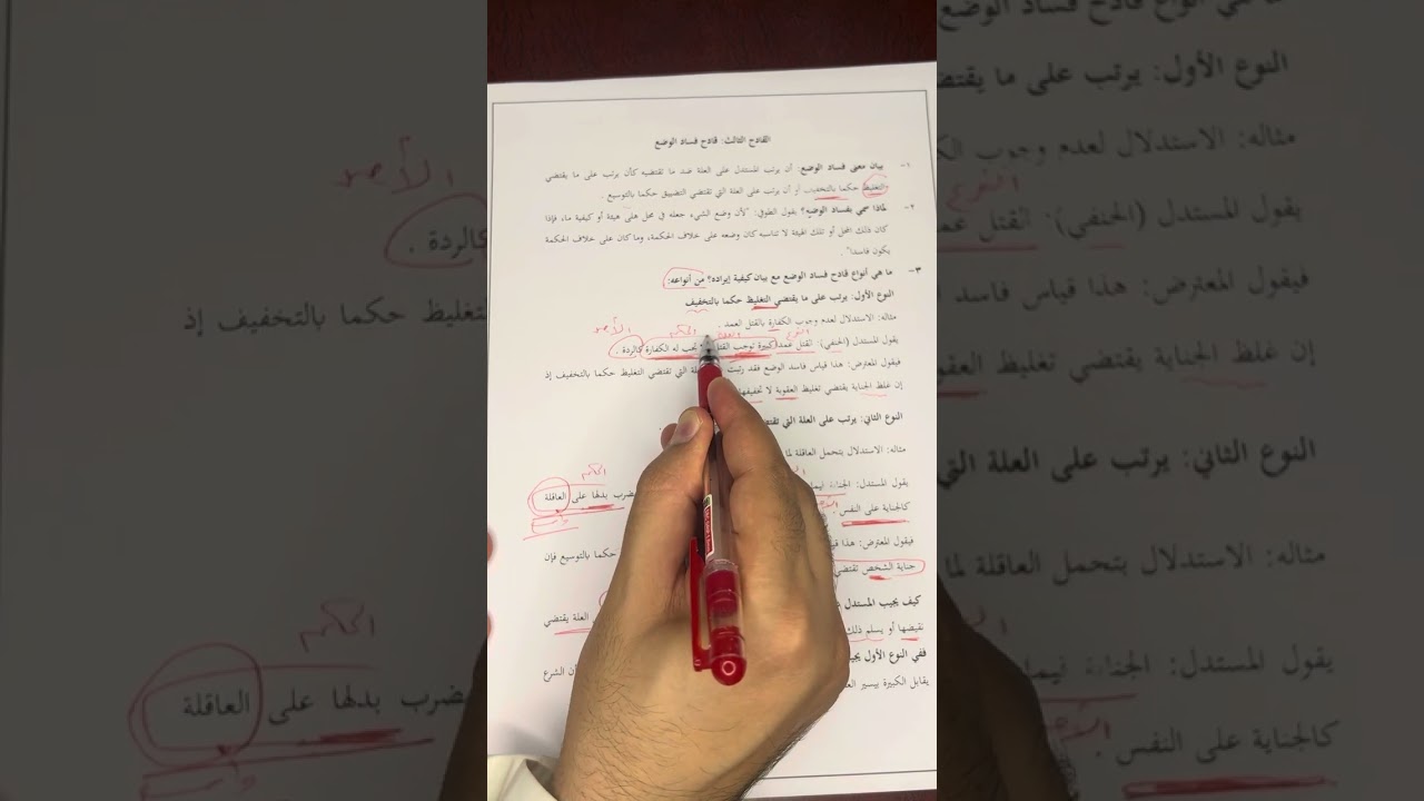 قوادح القياس | القادح الثالث: فساد الوضع.