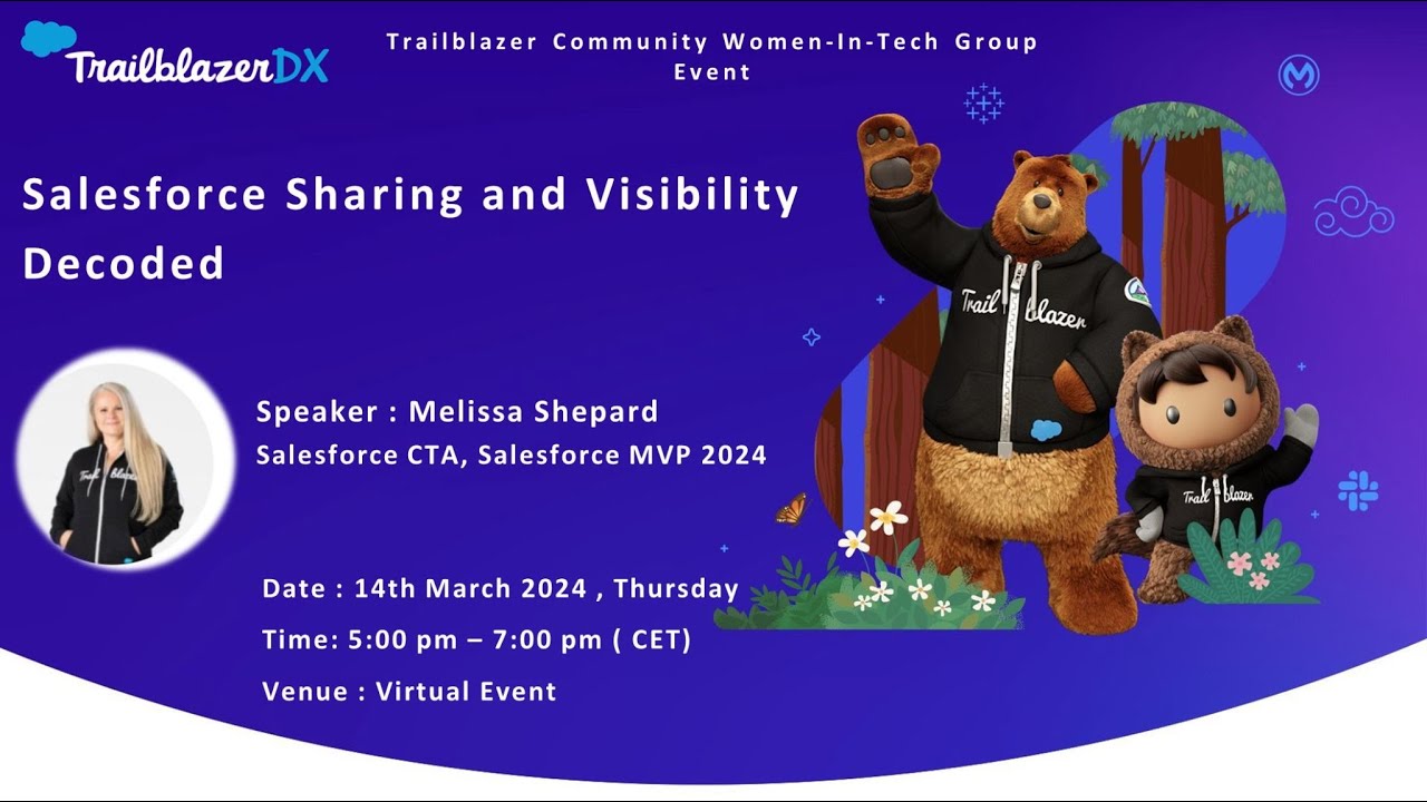 Salesforce Sharing and Visibility Architecture.