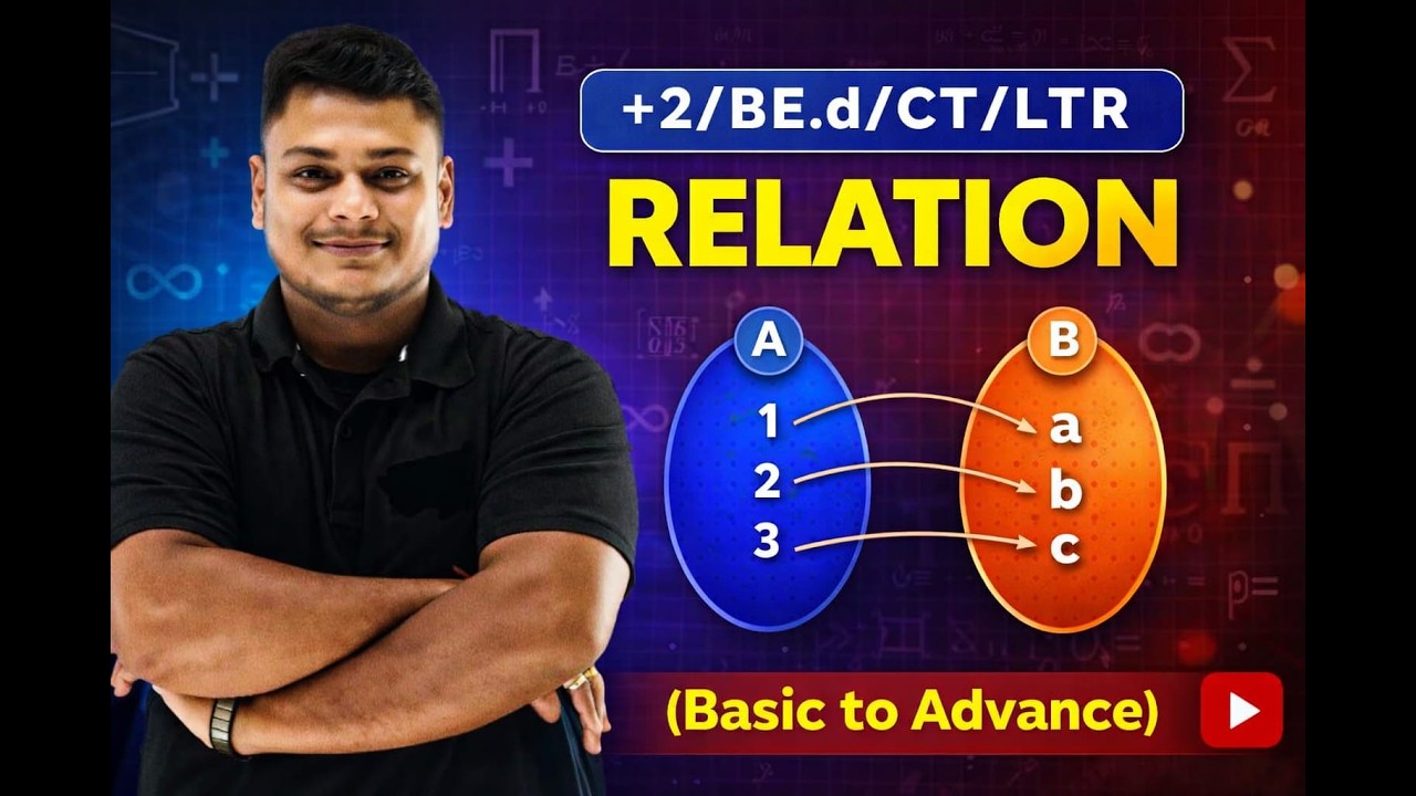 Relation and Functions Class 11/12: Everything You Need to Know