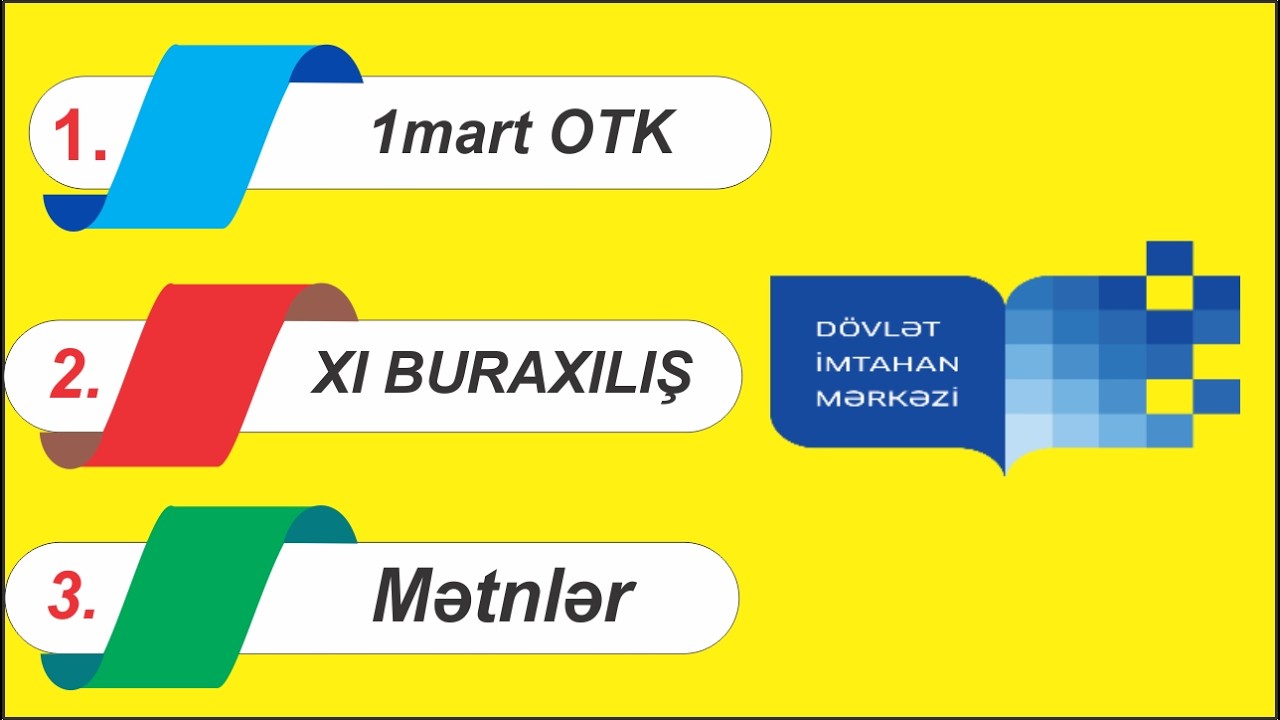 1 mart  OTK / XI Buraxılış tipli sınaq / Səbət davası və Həyatımızdakı böhranlardan necə çıxaq mətni