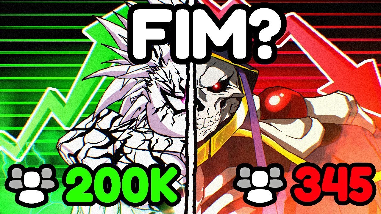Como 𝗨𝗠𝗔 update 𝗔𝗖𝗔𝗕𝗢𝗨 com um dos jogos de anime 𝗠𝗔𝗜𝗦 𝗙𝗔𝗠𝗢𝗦𝗢𝗦 do ROBLOX