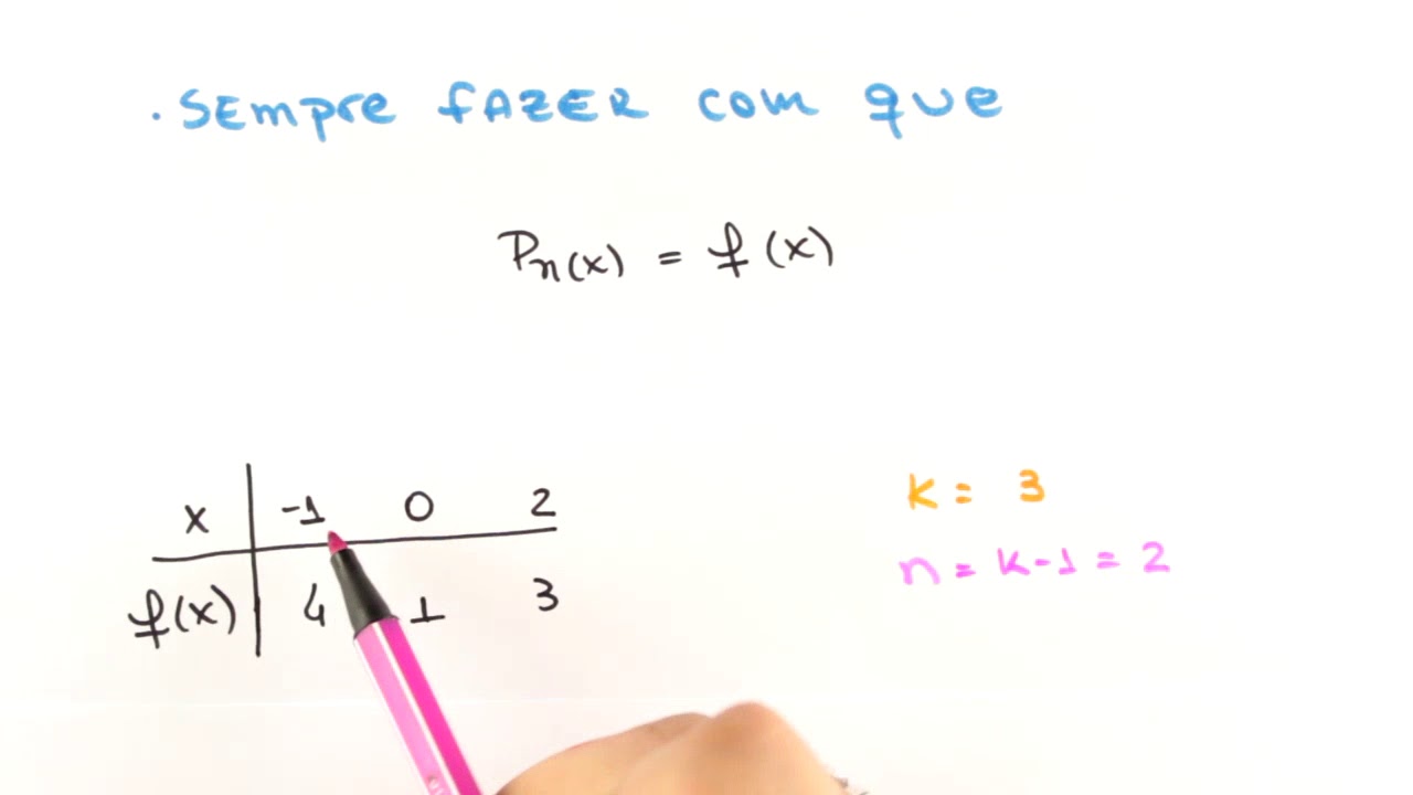 Interpolação - Interpolação por Sistema Linear