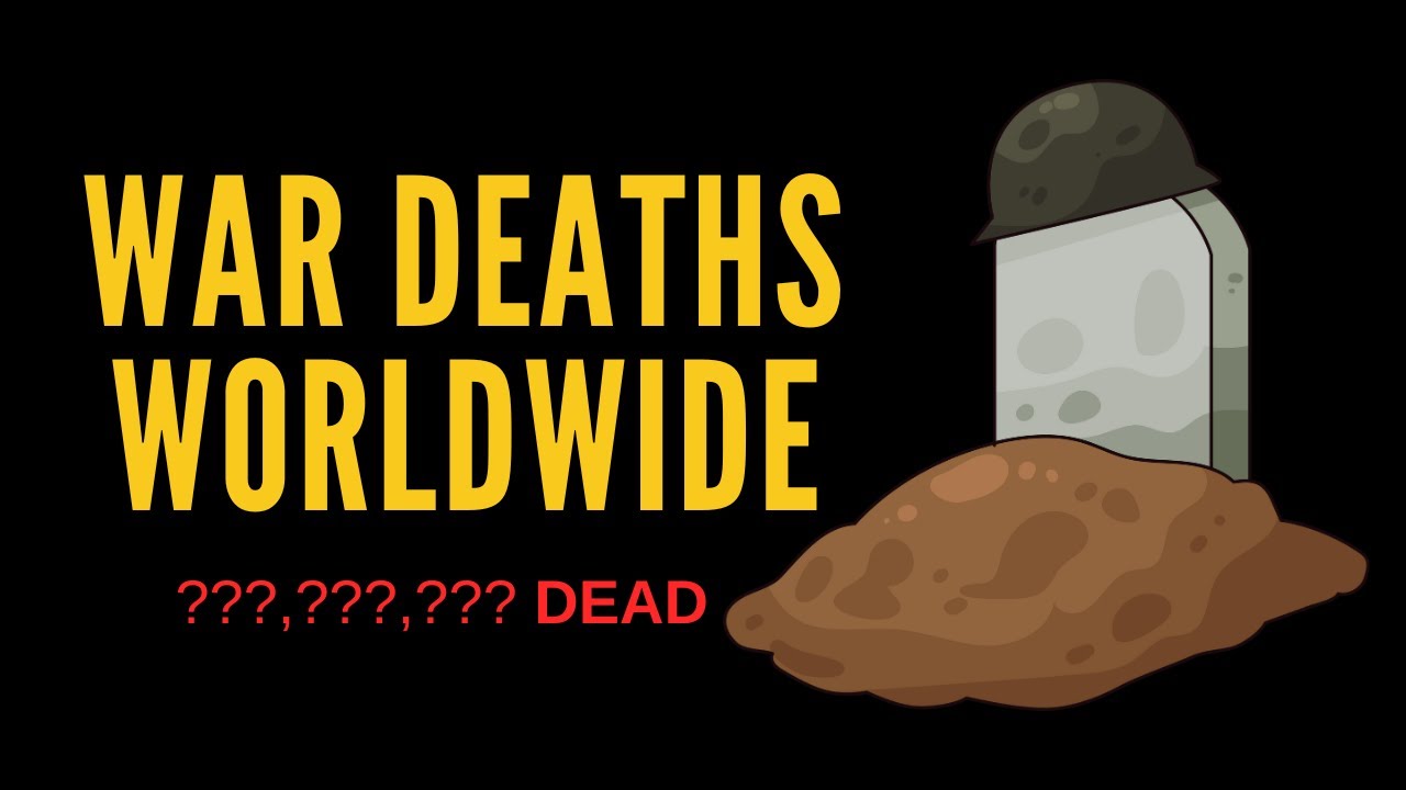 War Deaths by Country &ndash; 1900 to 2024 (Bar Chart Race)