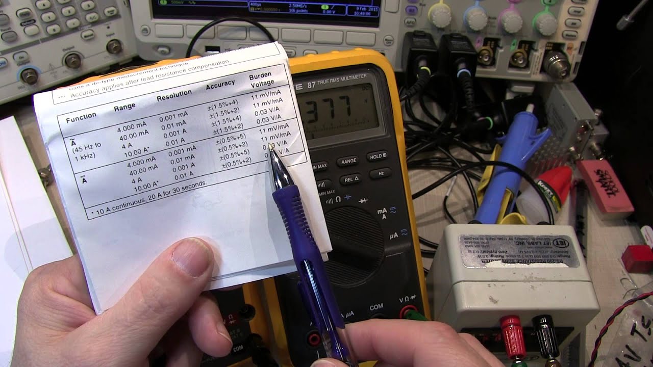 #194: What is ammeter burden voltage, and why you should care.