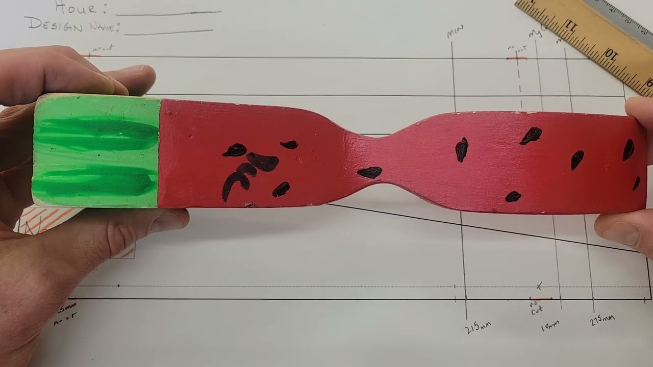 Co2 Car: Full size following specifications, drawing your front and top views.