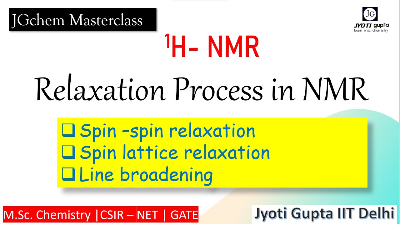 NMR Relaxation Process  | NMR Line Broadening | Spin-spin & Spin -lattice relaxation | Spectroscopy