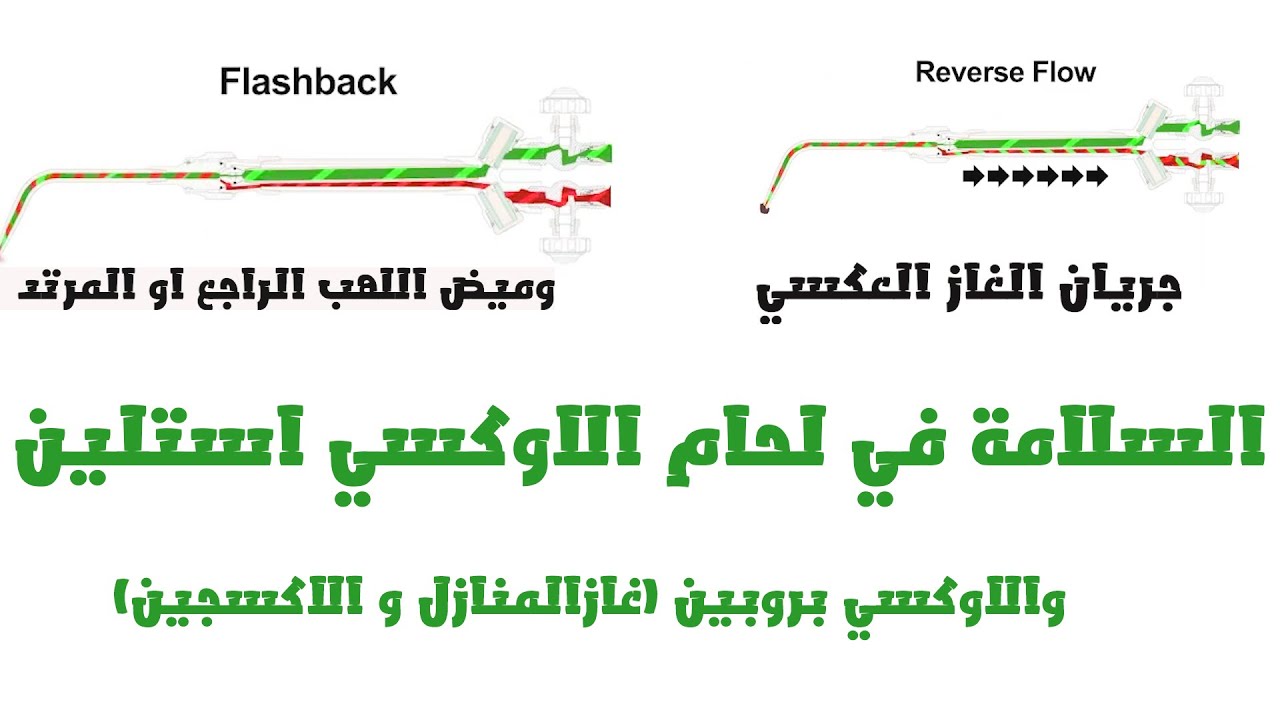 السلامة في لحام الاوكسي استلين
