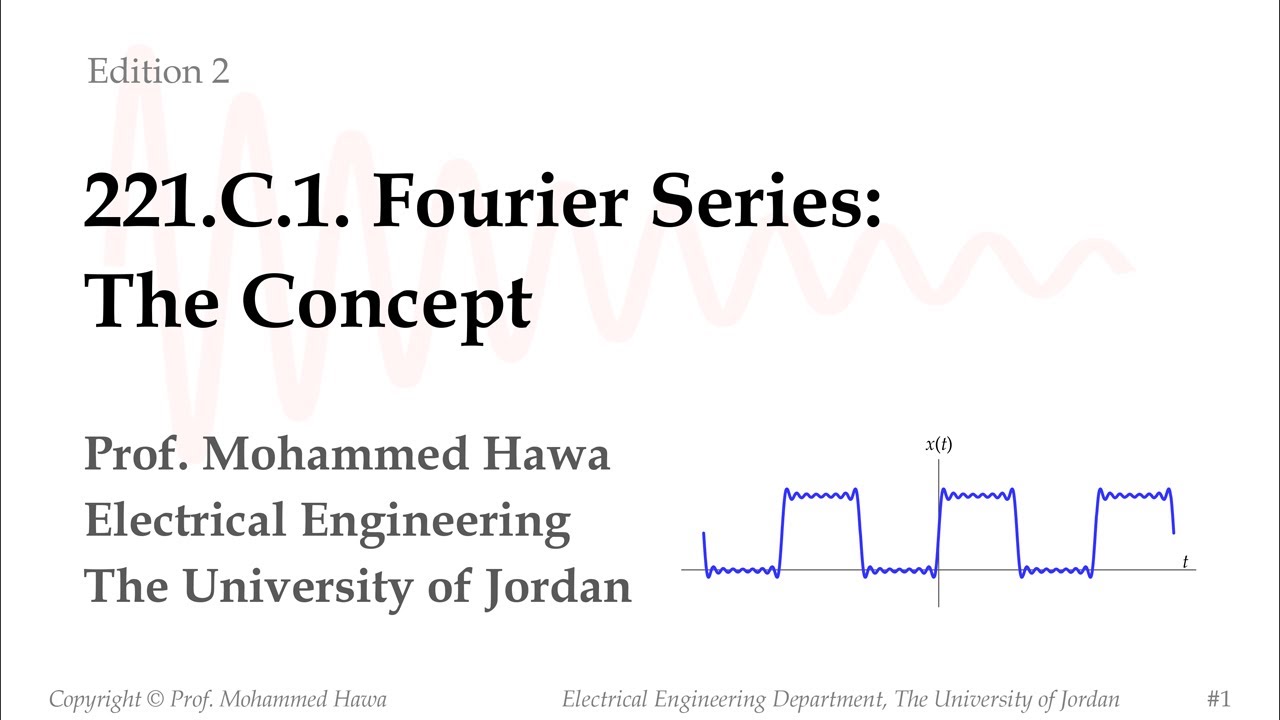 221.C.1. Fourier Series: The Concept