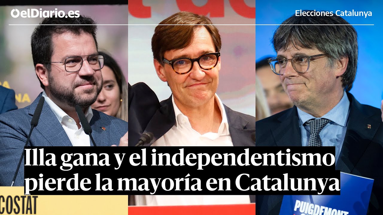 ELECCIONES CATALUNYA: Los socialistas GANAN y el independentismo PIERDE LA MAYORÍA