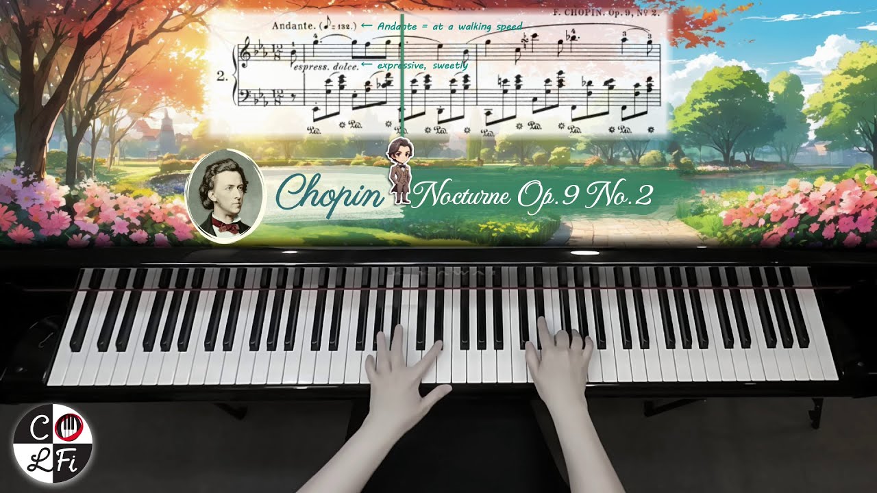 CHOPIN Nocturne Op. 9 No. 2, in E Flat Major | Piano Sheet Music