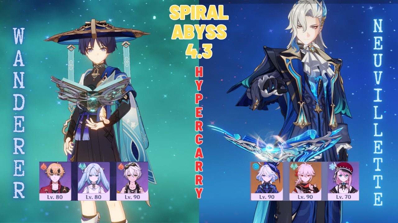New Spiral Abyss 4.3 -  My Hypercarries : Wanderer and Neuvillette
