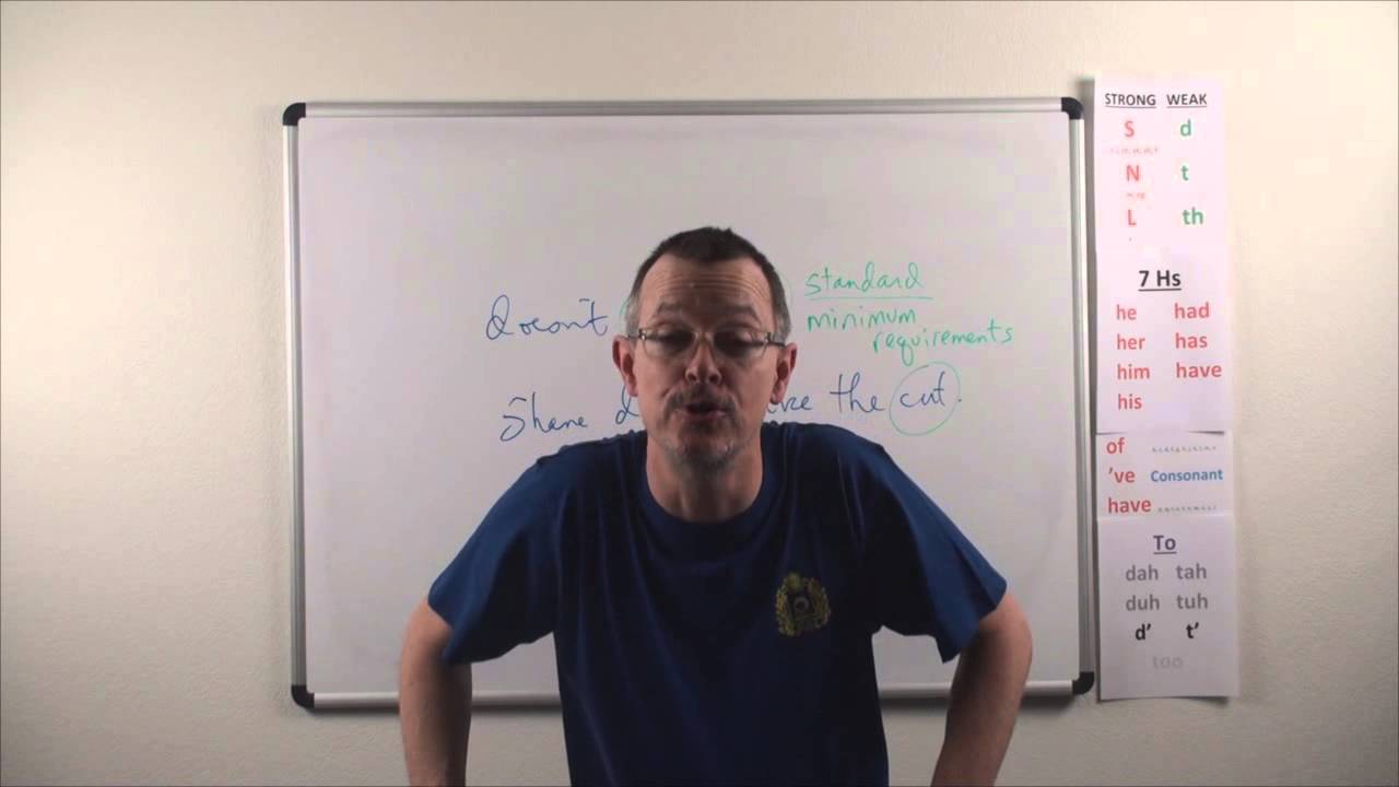 Learn English: Daily Easy English Expression 0692: ~ doesn't cut it