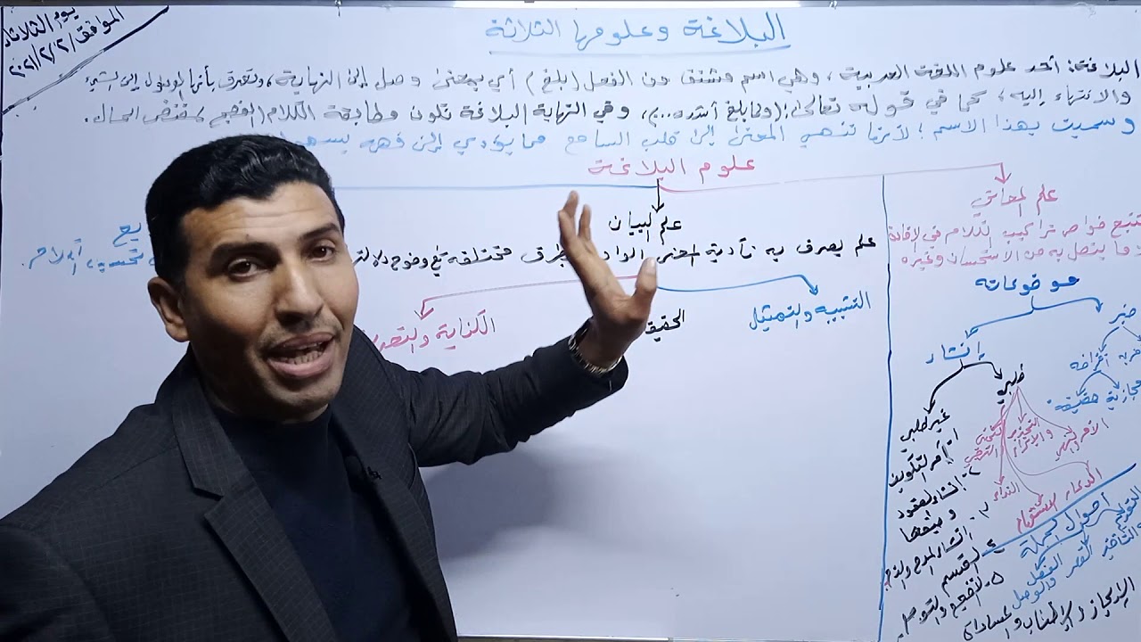 علوم البلاغة الثلاثة، المعاني والبيان والبديع.