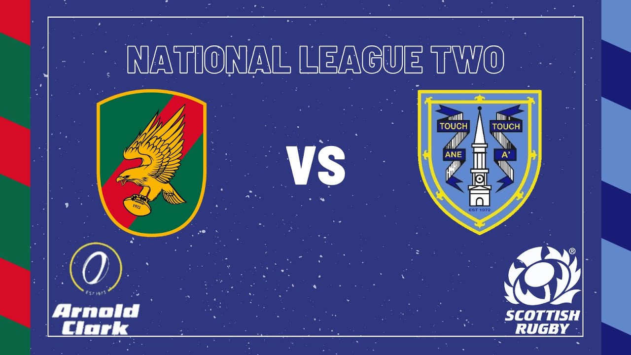 Highland vs Falkirk | National League Two | 6 December 2025