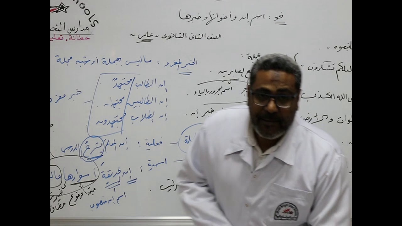 مادة اللغة العربية للصف الثاني الثانوي العلمي/   نحو -  أسم ان وأخواتها وخبرها