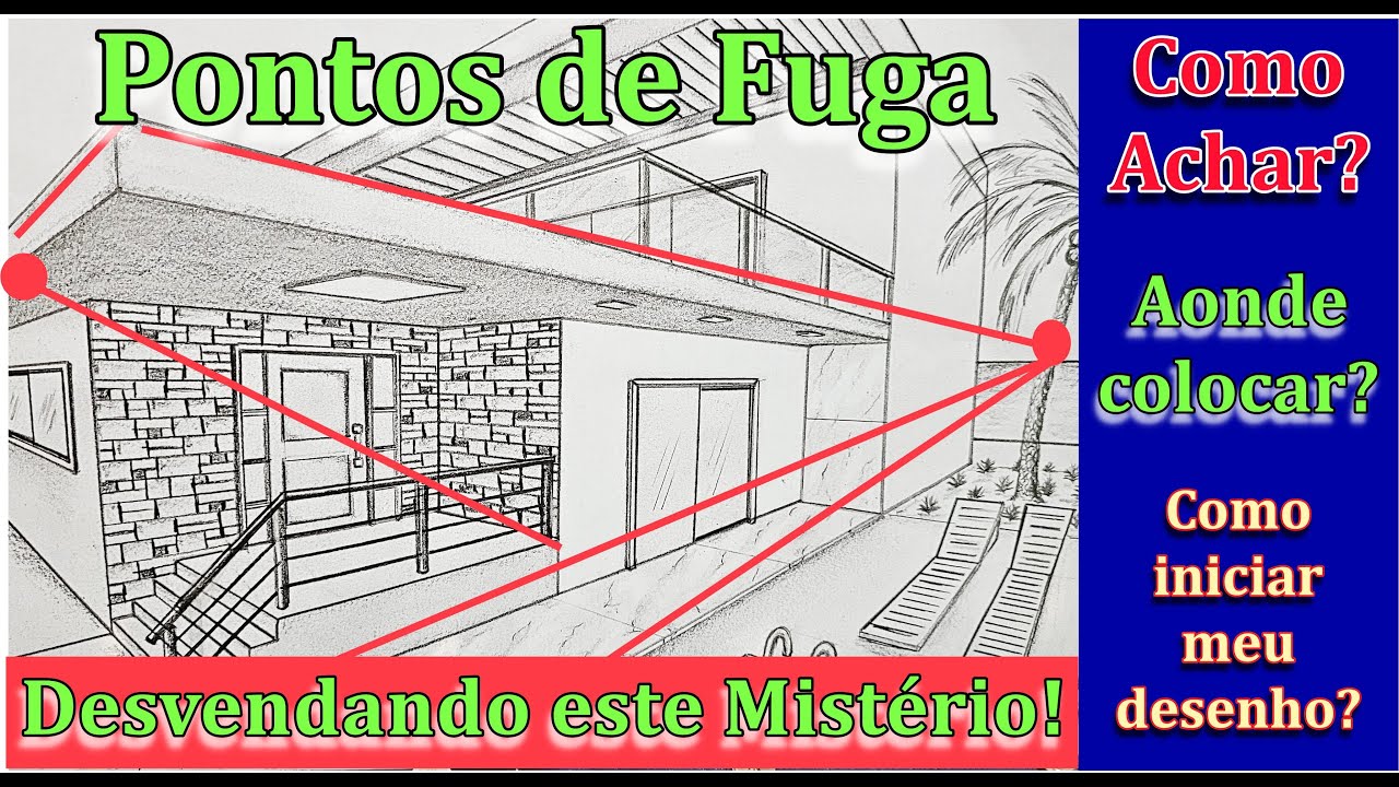Como Desenhar Casas . Aprenda do jeito certo! Super Aula. Pontos de fuga? #Aula01.