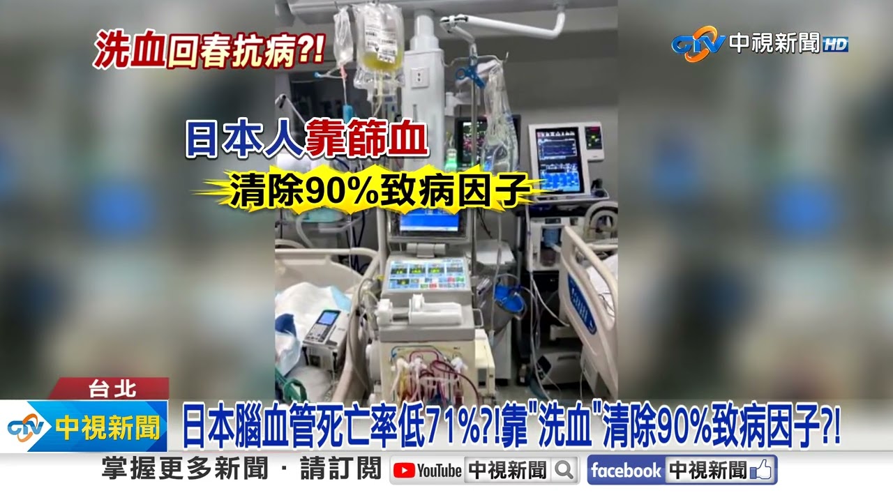 血液淨化≠洗腎！醫師來解惑🩺對身體有哪些幫助？【存奕美學診所】｜ 周建存醫師