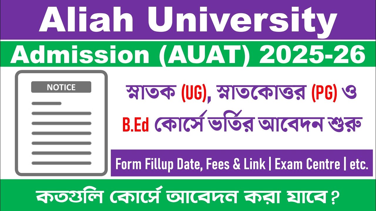 Aliah University Admission 2025-2026: UG, PG & B.Ed