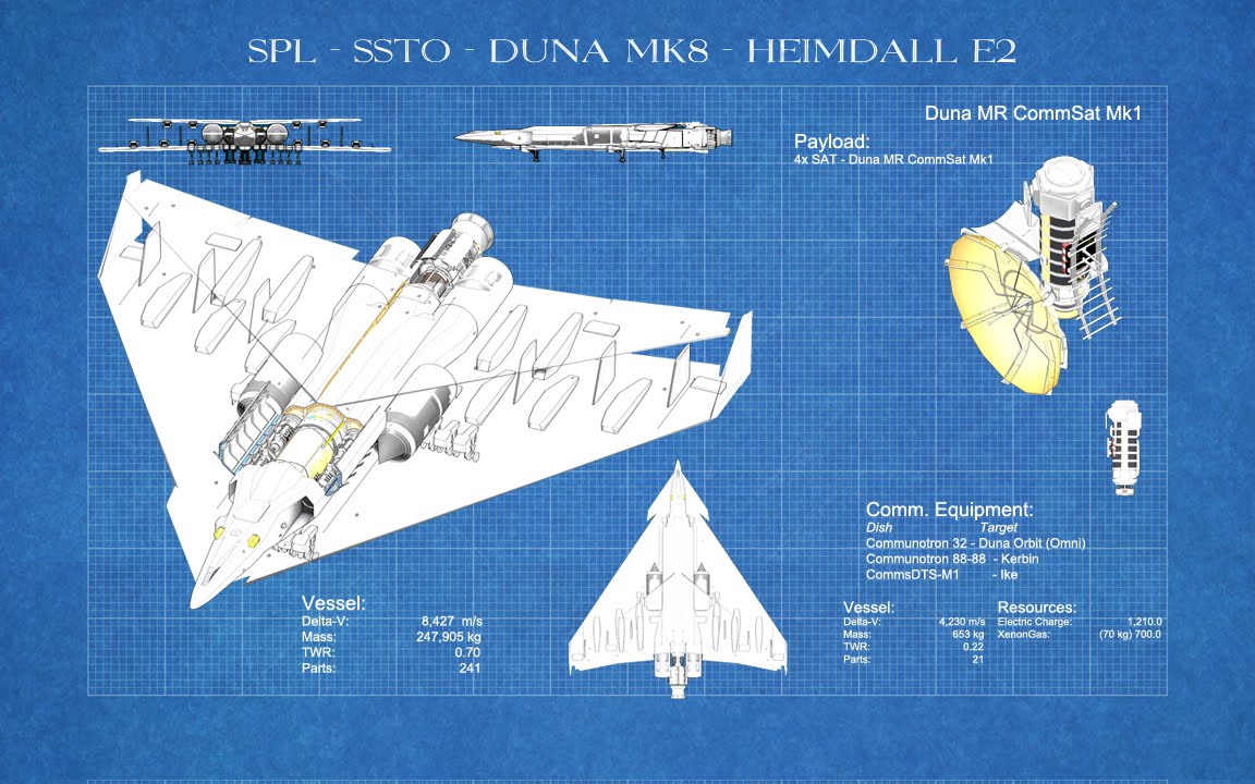 KSP — RemoteTech School — Эпизод 5 — Duna Communications Network