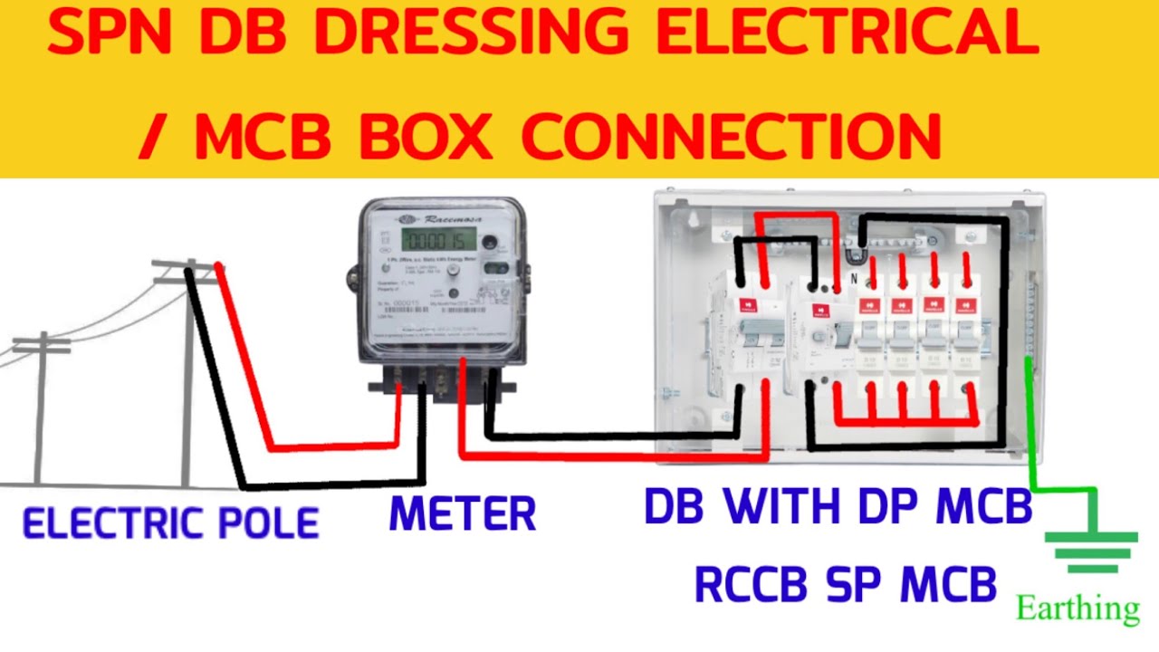 MCB BOX CONNRCTION . ELECTRICAL DB DRESSING. SPN DB DRESSING ELECTRICAL