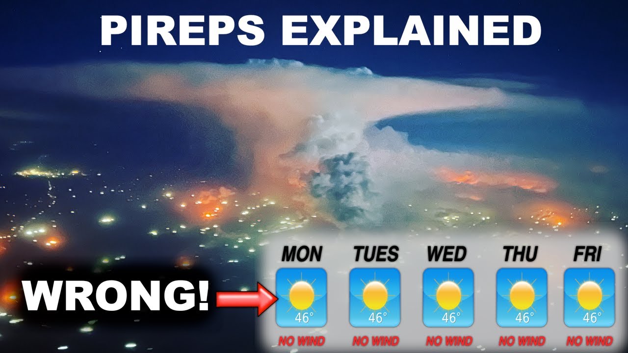 Don't Trust the Weatherman? Check these before you go FLY (PPL Lesson 42)