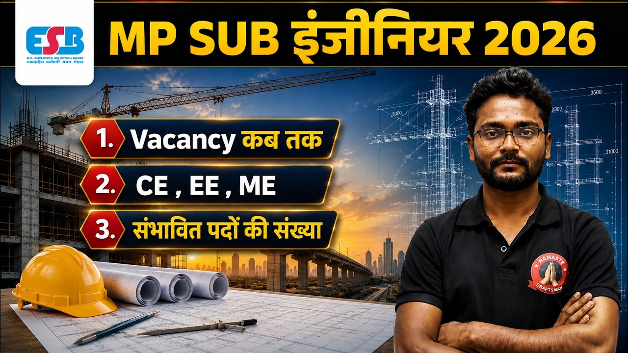 MP Sub Engineer Vacancy 2026 | Detailed Notification कब तक ? | MP Sub Engineer Notification 2026