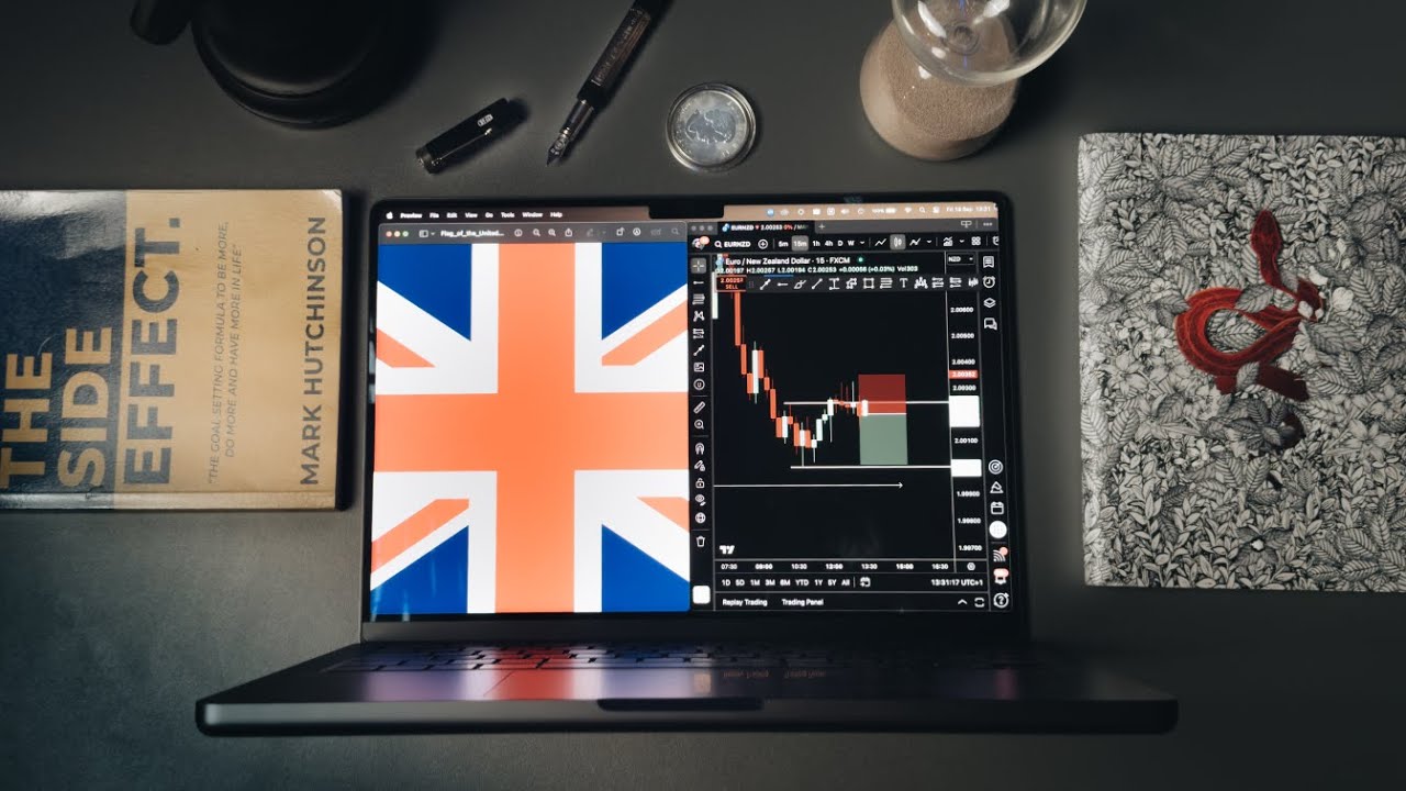 Why the UK Is the BEST Place to Trade Forex