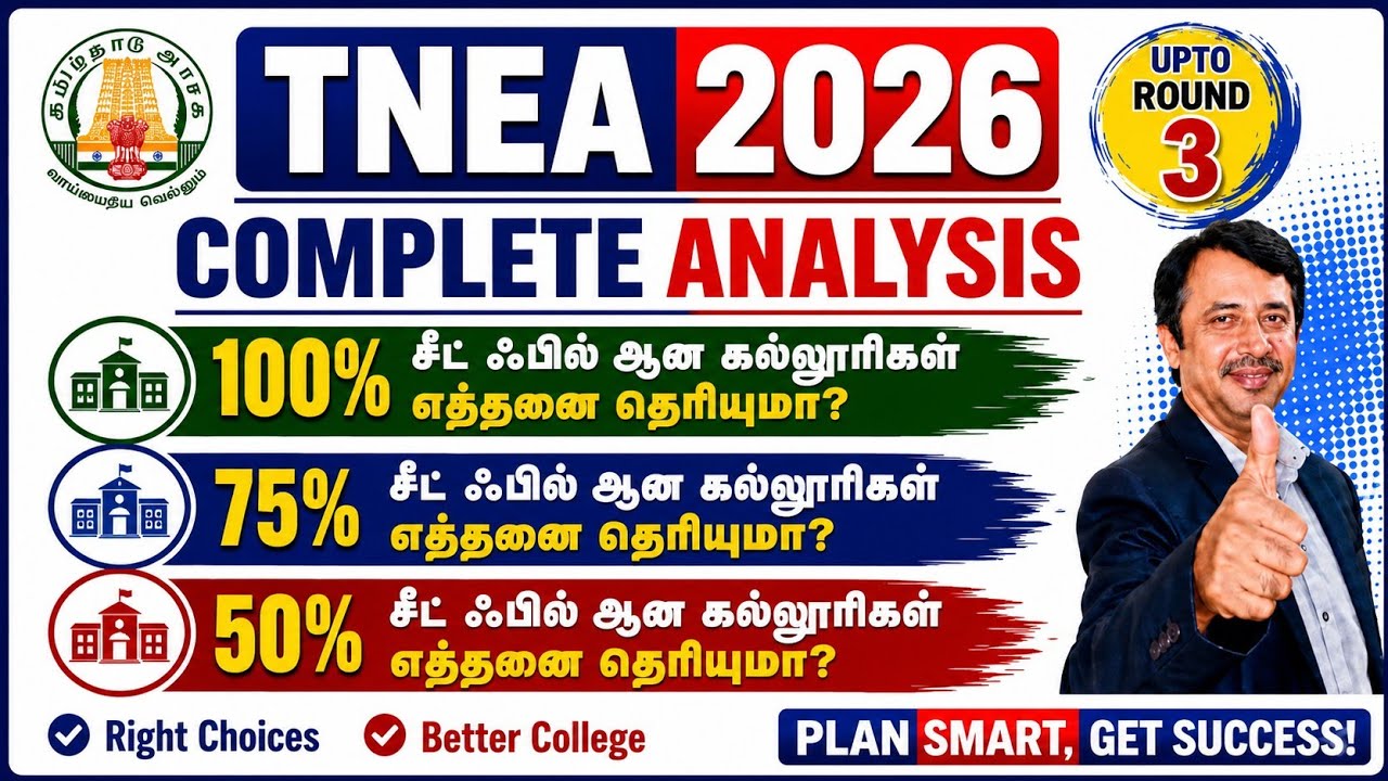 TNEA 2026 | UPTO ROUND 3 Complete Analysis 