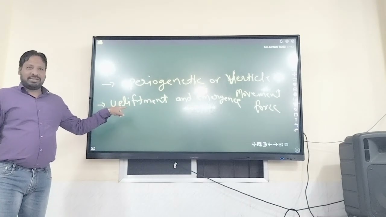Geography class dt-04feb #slncec 