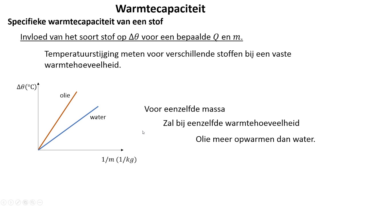 Thema 8 2 specifieke warmtecapaciteit van een stof