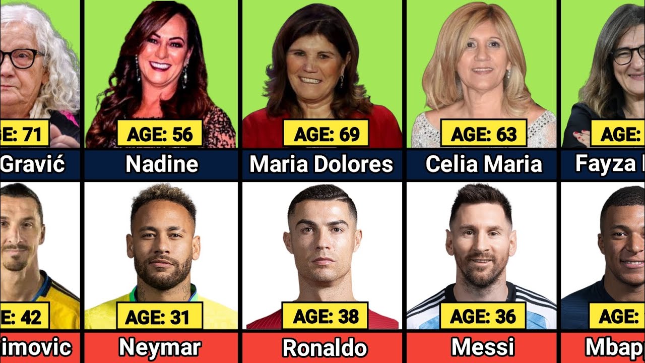 AGE Comparison: Famous Footballers And Their Mother😇