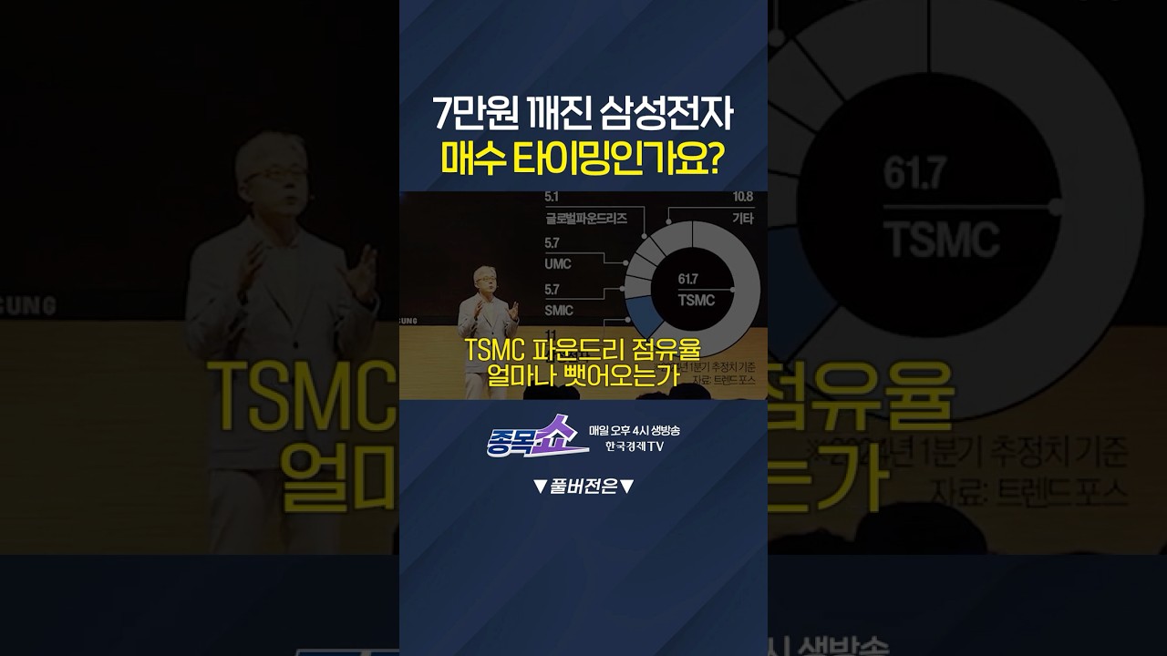 삼성전자&middot;SK하이닉스 엇갈린 주가 행보...재매수 타이밍일까? l 종목쇼 l 이경락 와우넷 파트너