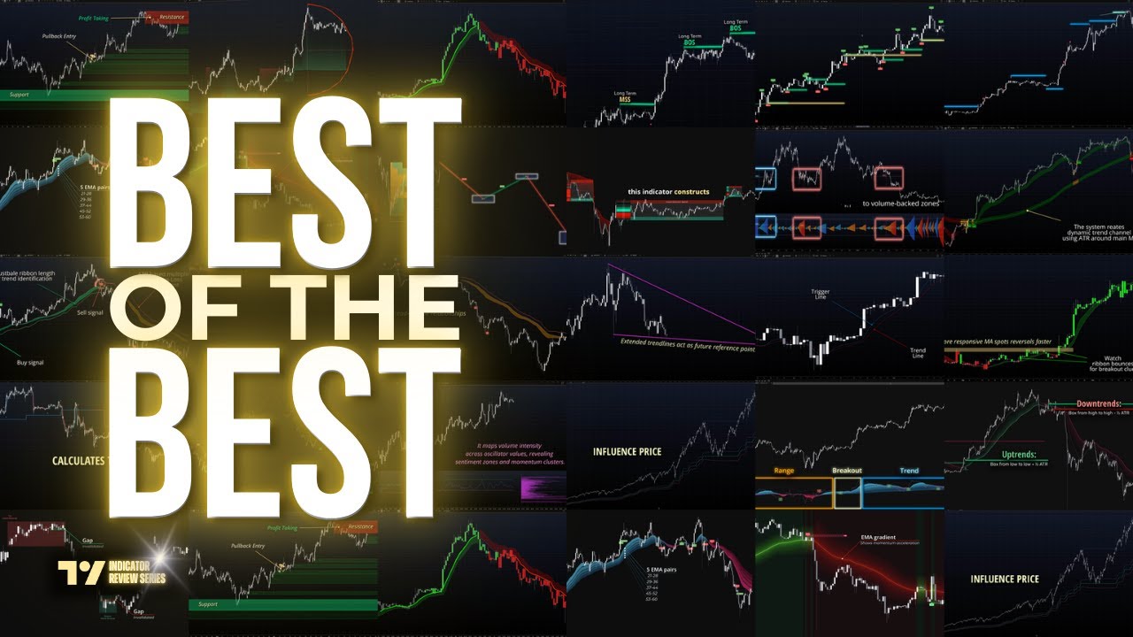 We Tested 100+ TradingView Indicators — These Are The TOP 30 in 2025