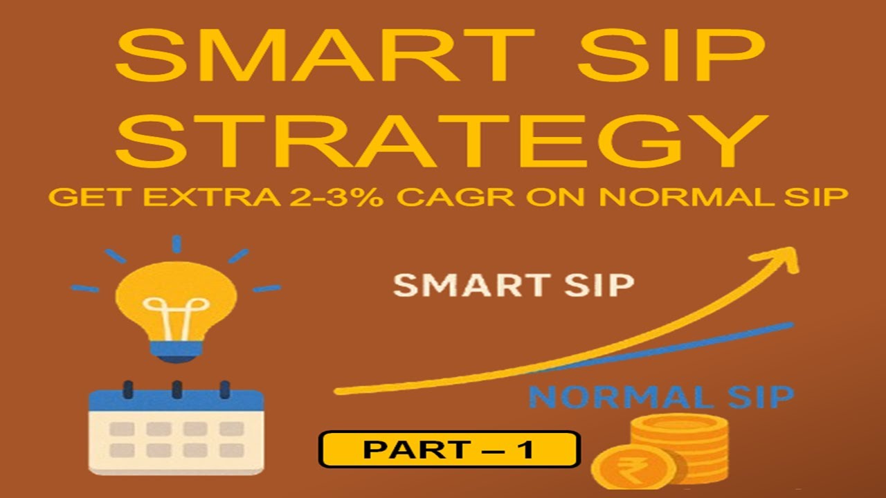 SMART SIP Video -1 --Smart SIP performance on Kotak FlexiCap Fund on Direct and Regular Plan