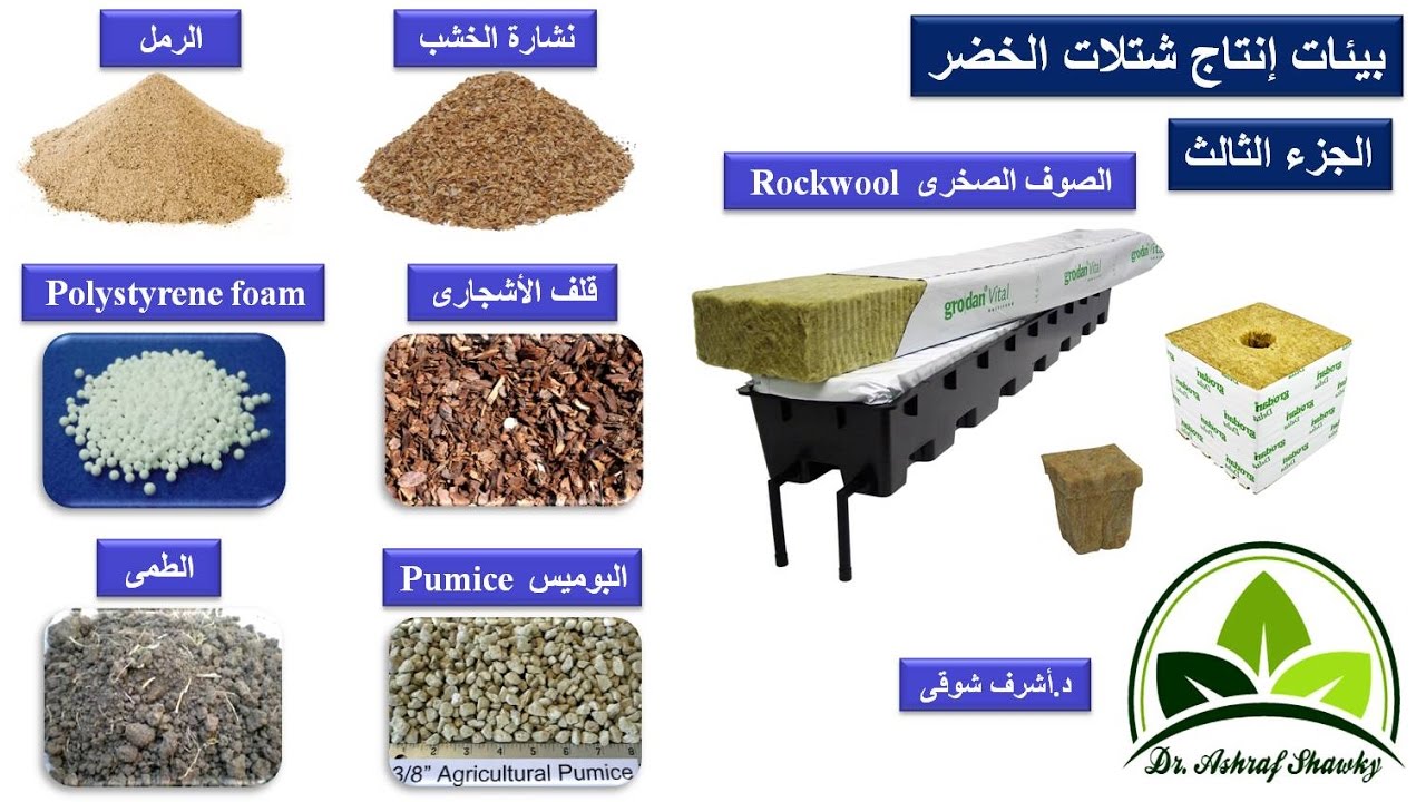 (37) الجزء الثالث|بيئات النمو الزراعية–الصوف الصخرى Rockwool–الطمى-الرمل–البوميس–نشارة الخشب