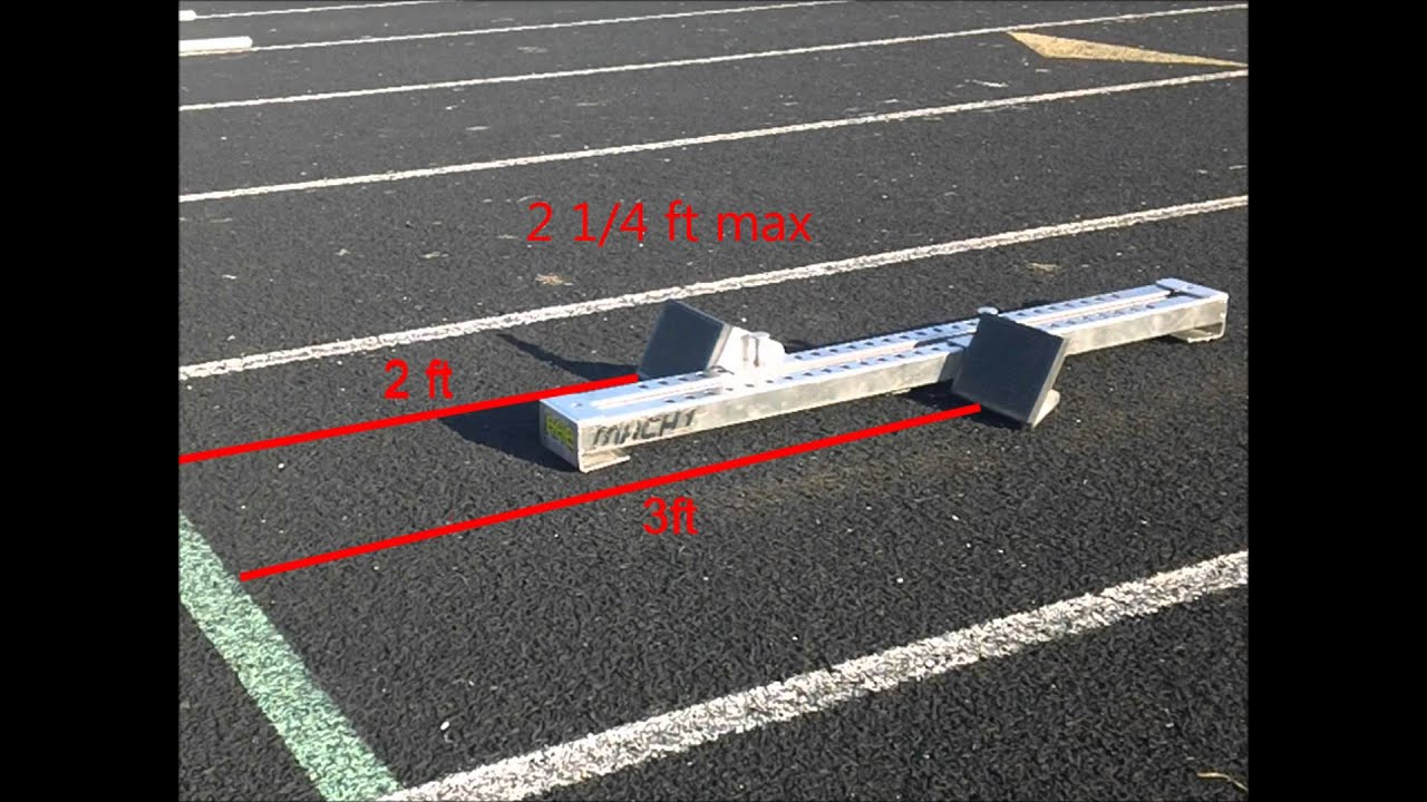 Starting Block Setup - Track Star USA