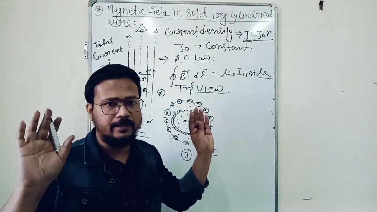 Magnetic field in Solid Cylindrical Wire;Magnetism 8